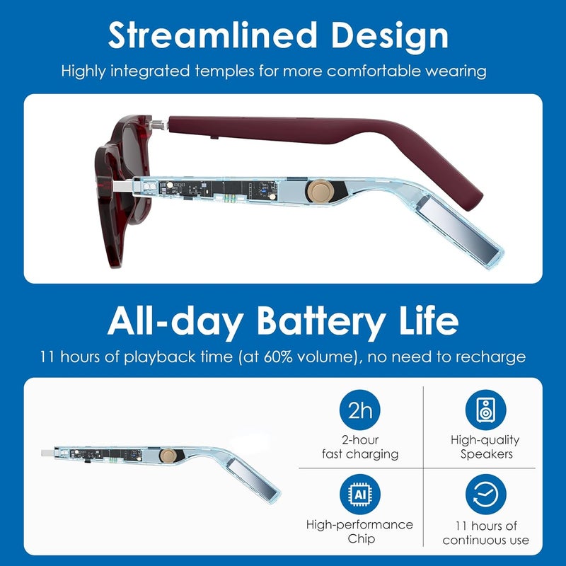 GetD Bluetooth Sunglasses for Men/Women, AI Translator Powered by GPT, 11H Battery, Polarized UV Protection, Smart Eyewear Powered by ChatGPT, AI Real-time Translation with 145 languages - Image 5